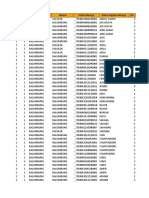 Data Dasar Keluarga