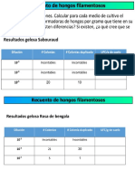 Imagenes Microbiologia