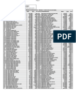 Stock Eth&Otc 29 Mei - 2021