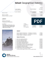 Antarctic Geographical Statistics Factsheet