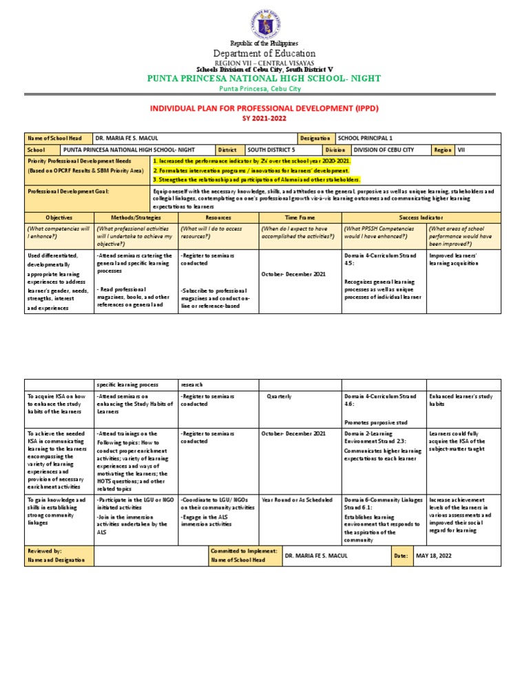 IPPD Template for Teacher Development | PDF | Learning | Non ...