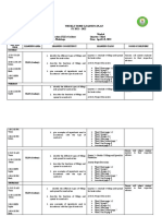 Day and Time Learning Area Learning Competency Learning Tasks Mode of Delivery Monday