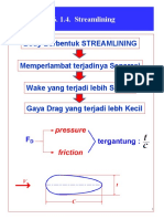 Aliran Extrenal - Materi Ke 15