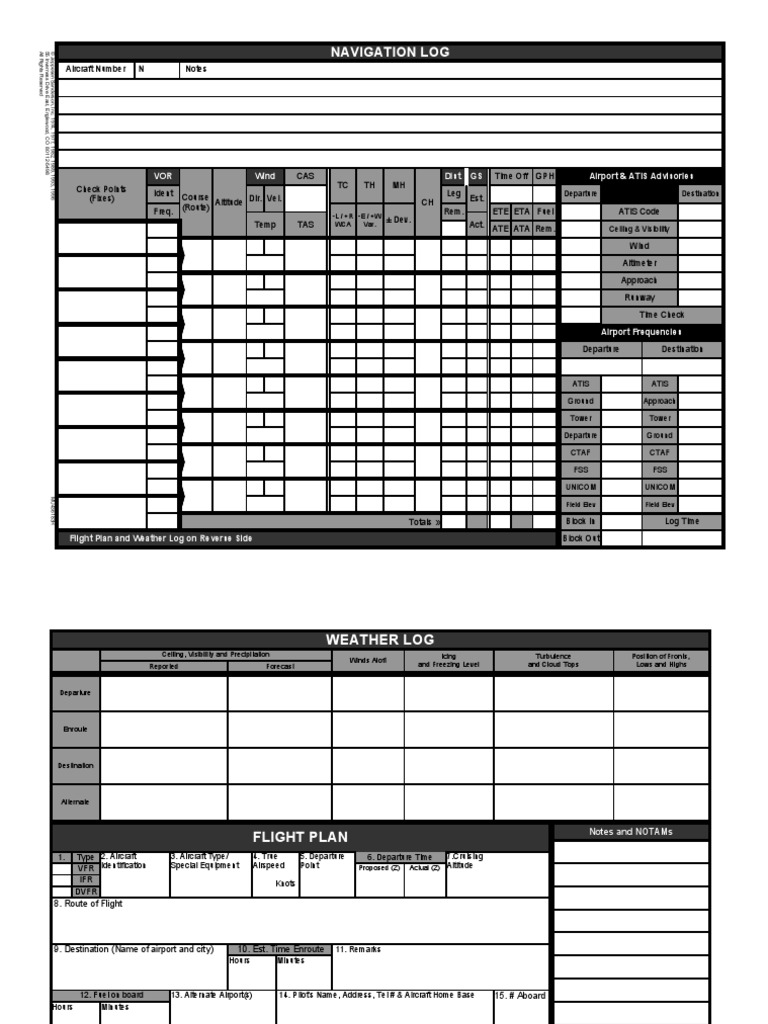 Navigation Log Jeppesen | PDF | Instrument Flight Rules | Transponder ...