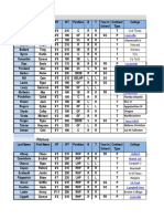 2022 Whitecaps Roster v3 P T June 8