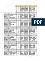 Format Kelas X Tahun 2022