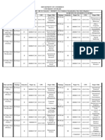 TENTATIVE DATESHEET mAY 2022