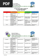 Action Plan in Campus Journalism