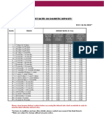 fixed-deposit-wef-06-06-2022