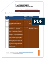 Previous Year Question Paper Analysis - Lawxpertsmv India