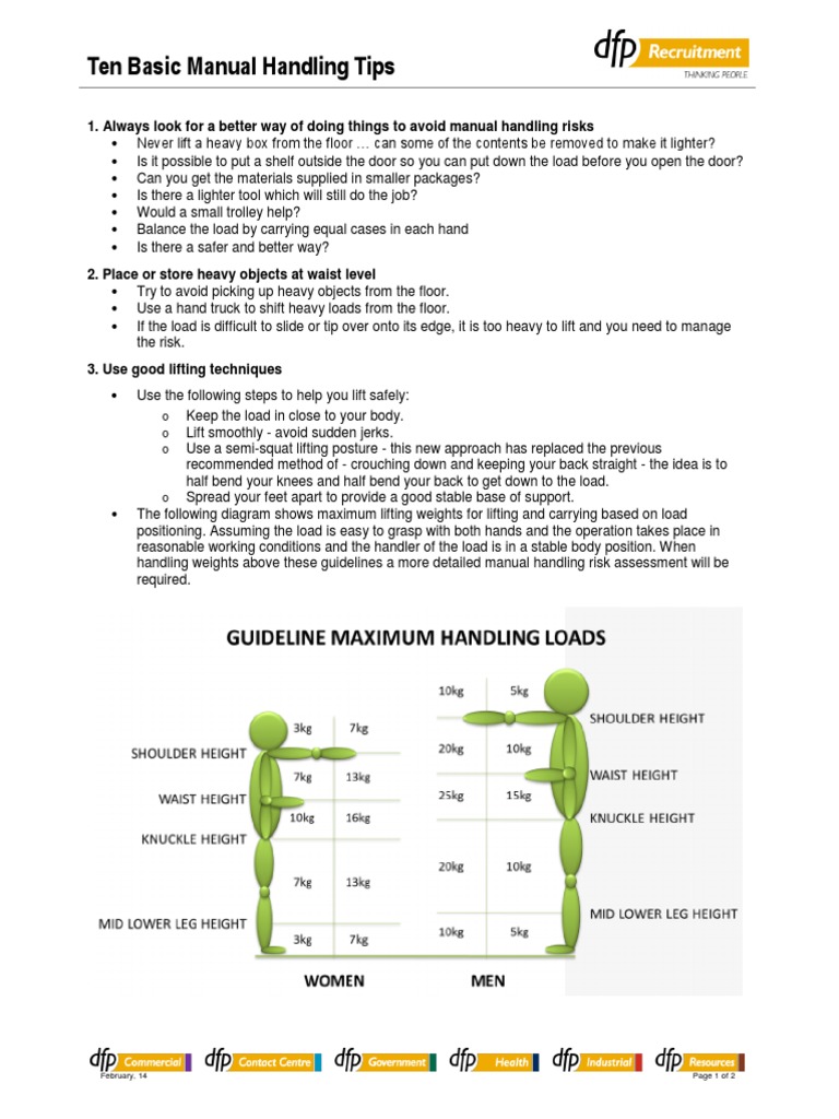 The Ultimate Guide To Handling It Appropriately - b4kae0f