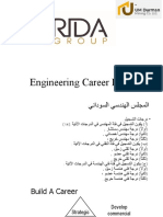 Engineering Career Path