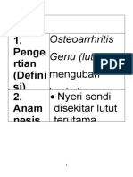 Osteoarthritis Genu Lutut