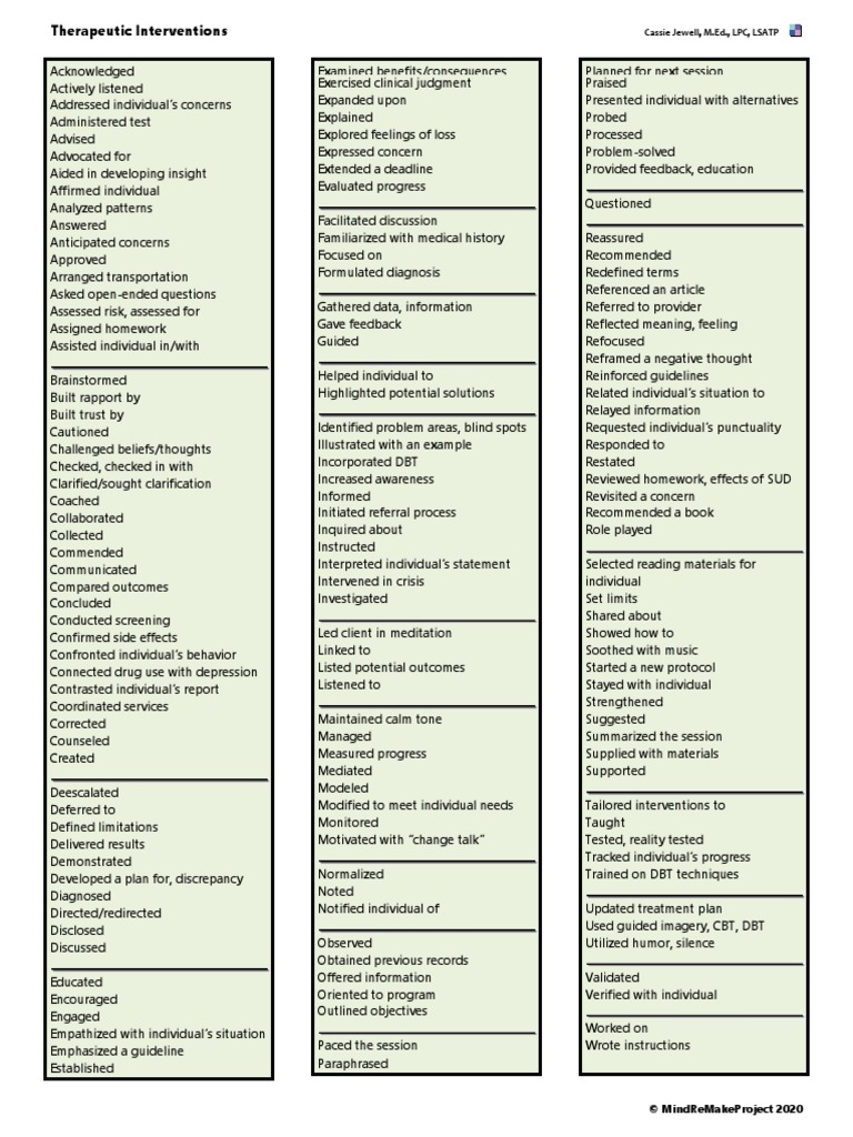Coping With Loss Workbook Cassie Jewell