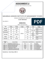 Assignment-2: Maharaja Agrasen Institute of Management Studies