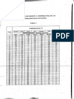 Tablas de refrigeración