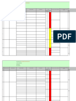 Risques Et Opportunités PROCESSUS RH