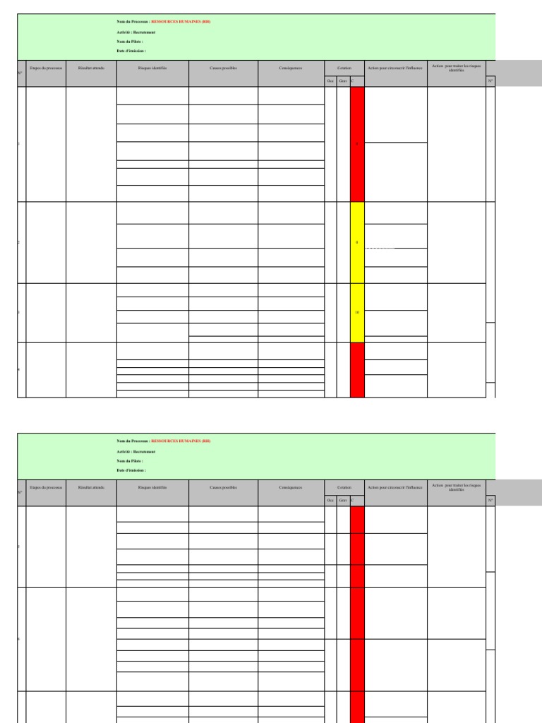 Gestion des Risques en Recrutement RH | PDF | Gestion des ressources ...