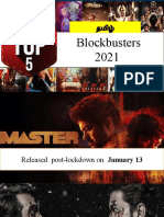 Top Five Biggest Blockbuster Movies of 2021