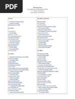 Download List of Best Movies by Jeet Shah SN57766290 doc pdf