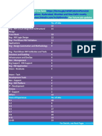 Intel Job Openings, May 27, 2022