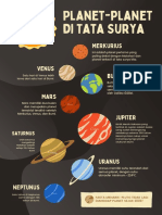 Poster Pembelajaran Astronomi Tata Surya