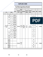 Rural water supply scheme components