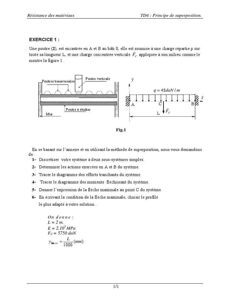 Exercice Sur Le Principe De Superposition – CRGF