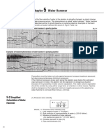 Water Hammer Prevention and Simplified Calculation Methods