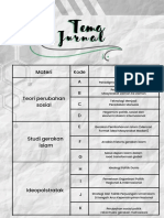 Tema Jurnal Untuk Komisariat