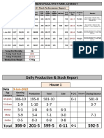 Al-Rehman Poultry Farm, Chiniot: H1 Flock Performance Report