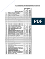 Estadistica 1