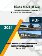 Renja Dinbudpar 2021