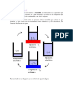 El Ciclo de Carnot