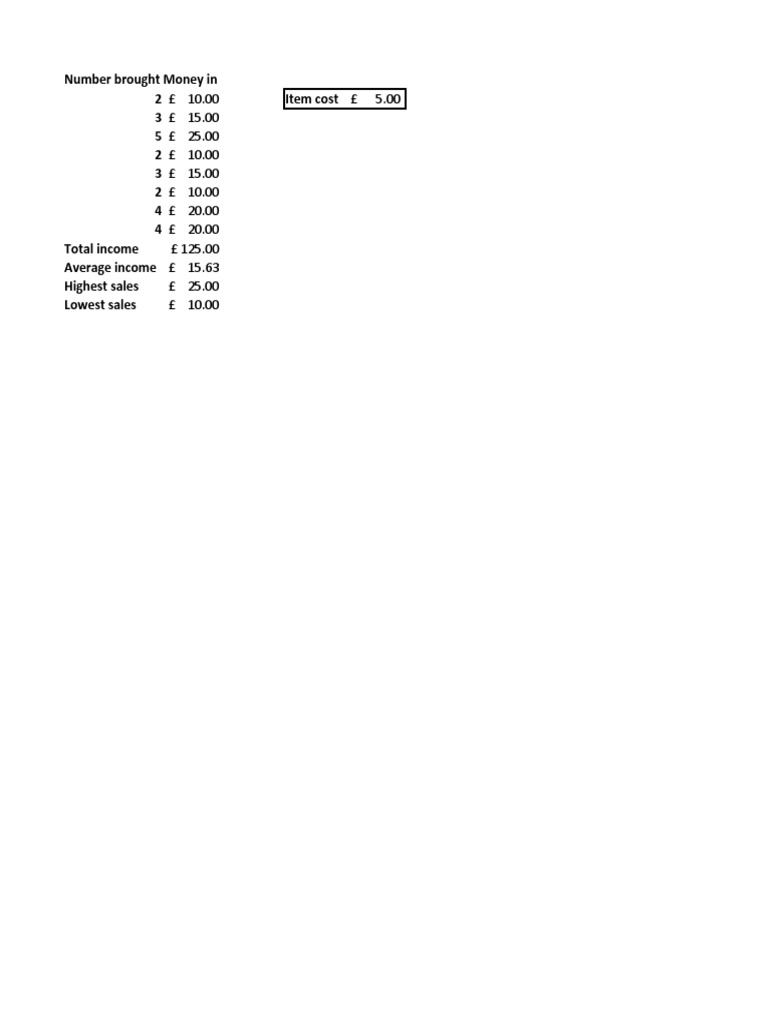 Task 3 Absolute Cell Reference | PDF | Cooking, Food & Wine | Home & Garden