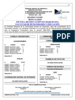 BOL2022 016 Resultados EUS BARCELONA 2022 2023