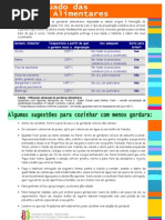 Uso Adequado Das Gorduras Aliment Ares