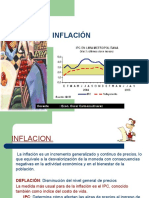 Inflacion