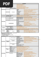 PSICOPATOLOGIA_Alt Funcoes Psiquicas Priscila