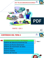 Tema 3 Sistemas de Telecomunicaciones Parte 1