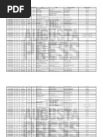 PT CC May 20 - June 3