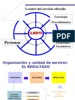 Atencion y Satisfac C Ional Client e