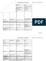 Compare-Med Pricing Support Oct2010