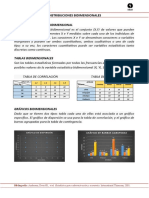 Distribuciones bidimensionales y tablas de contingencia