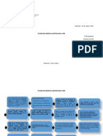 Trabajo Derecho Civil I