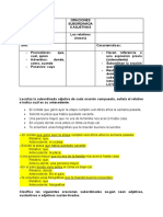 Oraciones Subordinadas Adjetivas