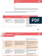 Huerta Sanchez - Guadalupe Armandina - Actividad5