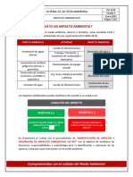 Sig-2139 Charla Impactos Ambientales