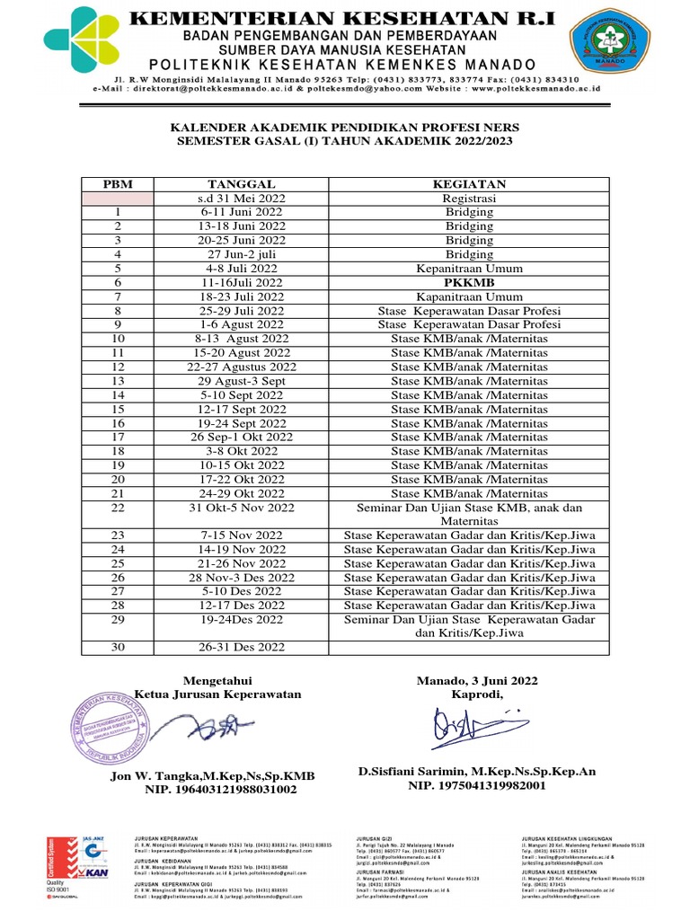 BKaStruktur Dan Jadwal Bridging Kelas B PDF