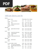 1600 Low Calorie Low Fat Meal Plan